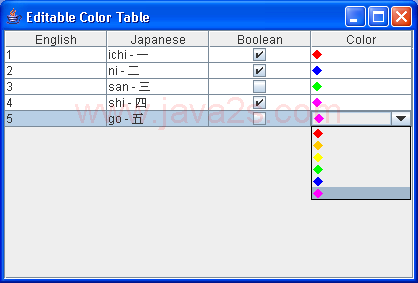 Table Editor: Editable Color Column