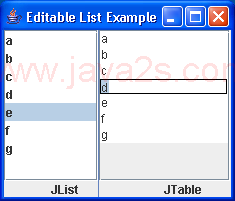 Editable List Example