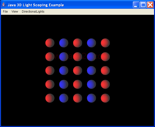 ExLightScope - illustrate use of light scope groups