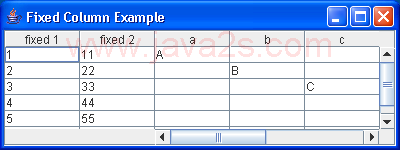 Fixed Table Column Example