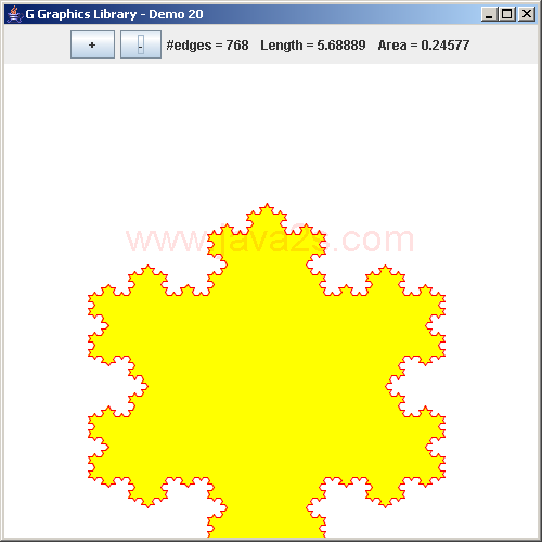 Geometry Generation