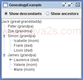 Genealogy Tree