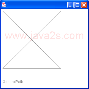 GeneralPath Demo
