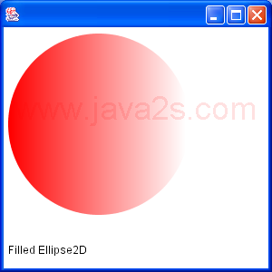 GradientPaint Ellipse