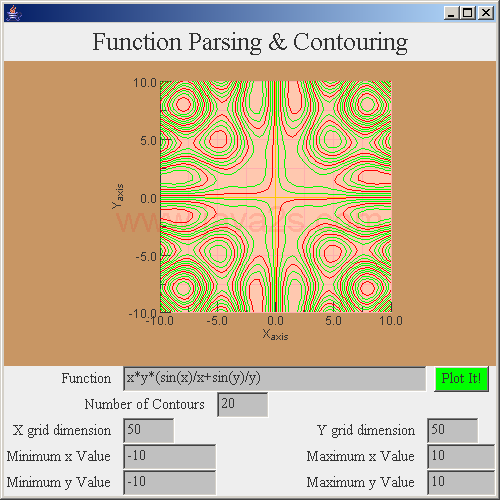 Draw Your Own Contour Function