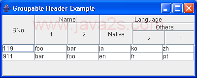 Groupable(Group) Header Example