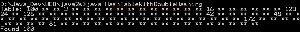 Hash table with double hashing