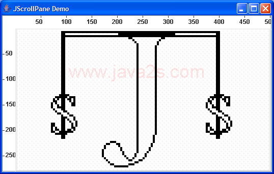 Scrollpane ruler