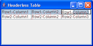 Table Headerless Sample