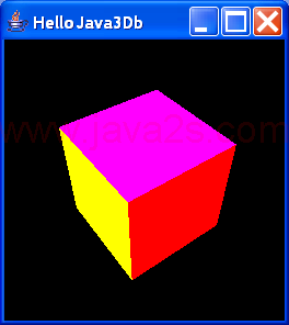 HelloJava3Db单一的，旋转立方体