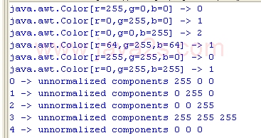 IndexColorModel