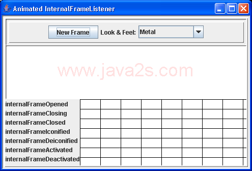 Internal Frame Listener Demo 