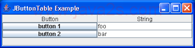 Button Table Example