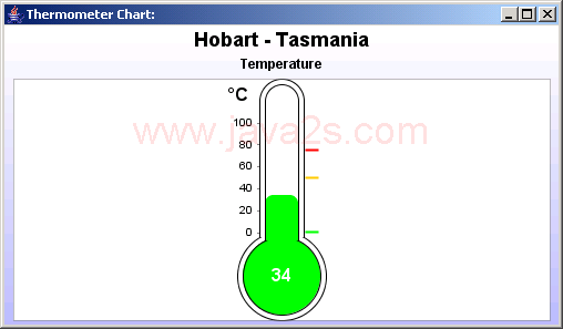 JFreeChart ：温度计图
