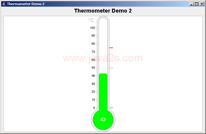 JFreeChart: Thermometer Demo 2