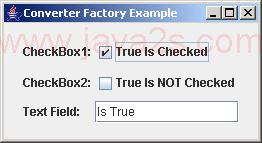 JGoodies Binding: Converter Factory Example