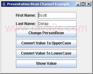 JGoodies Binding: Presentation Bean Channel Example