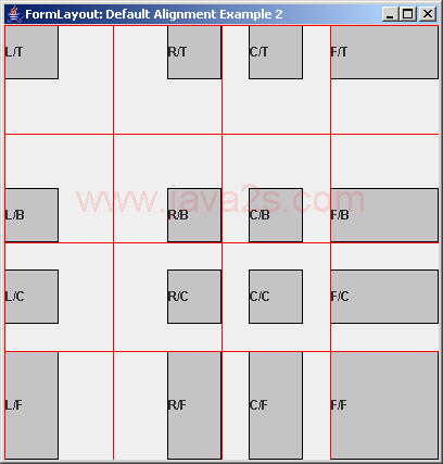 FormLayout ：默认对齐范例2