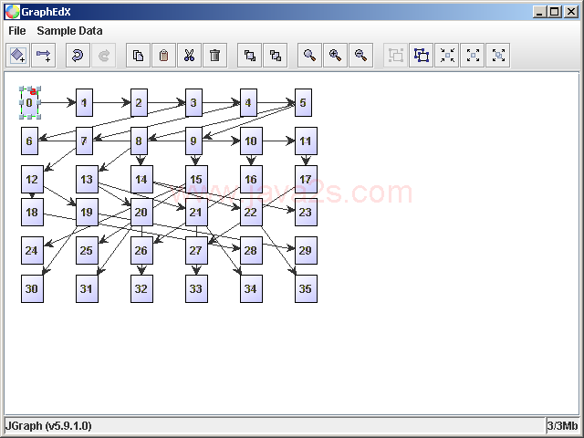 Editable Group