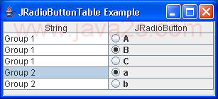 Radio Button Table Example