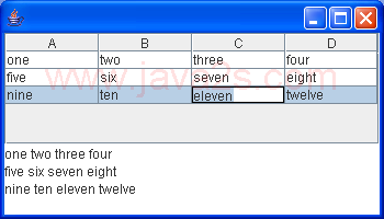 Simple demonstration of JTable