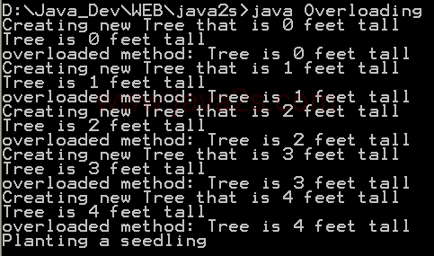 Demonstration of both constructor and ordinary method overloading