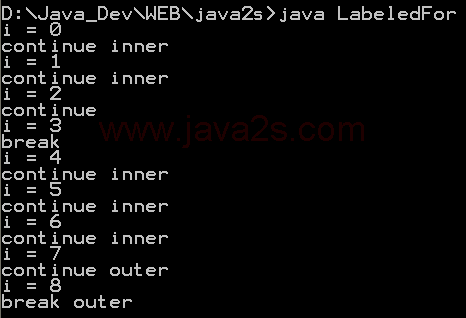 Java标记的for循环