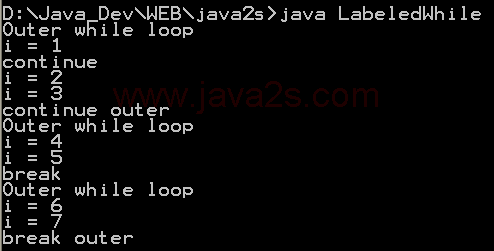 Java标记的while循环