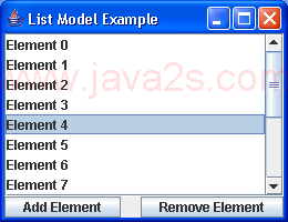 An example of JList with a DefaultListModel