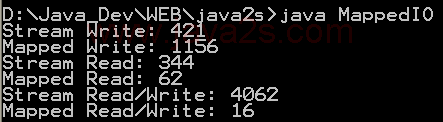Mapped IO