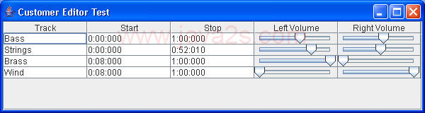 A slider renderer for volume values in a table