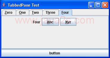 Mnemonic Tabbed Pane Example