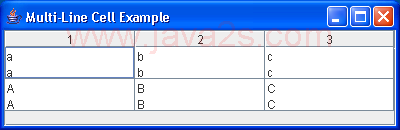 MultiLine Cell Example