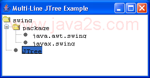 MultiLine Tree Example