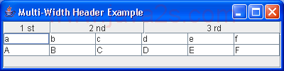 MultiWidth Header Example