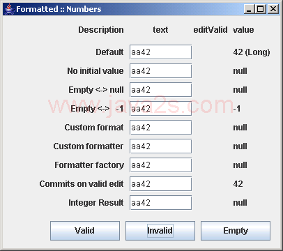 different configurations of JFormattedTextField: Number