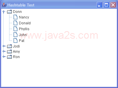 Build a tree and populate it from hashtables