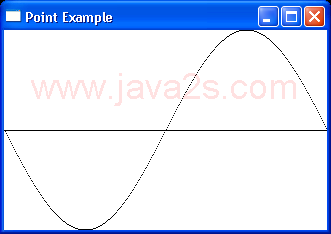 Demonstrates drawing points. It draws a sine wave
