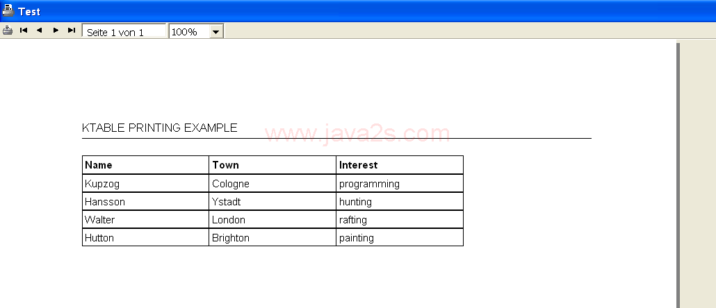 Print KTable (SWT Table)Example 