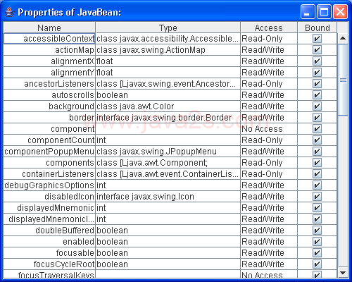 Property Table: Use JTable to display and edit properties