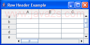 Table Row Header Example