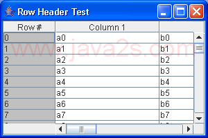 A row header column with the TableColumnModel