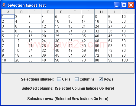 A table with the ability to play with row and column selections