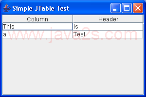 JTable class using default table models and a convenience