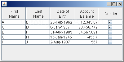 Multiline table header