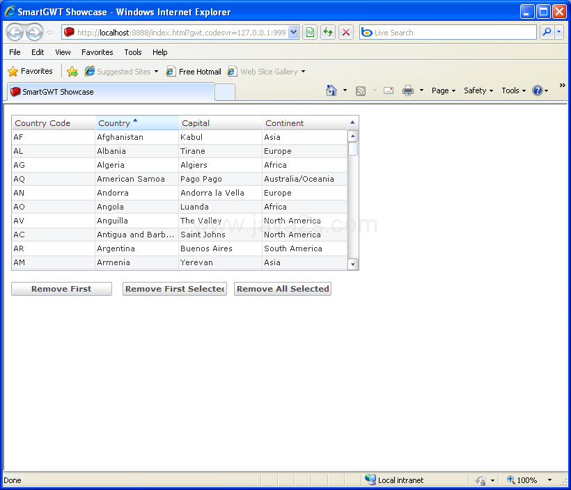 Grid Data Bound Remove Sample (Smart GWT)