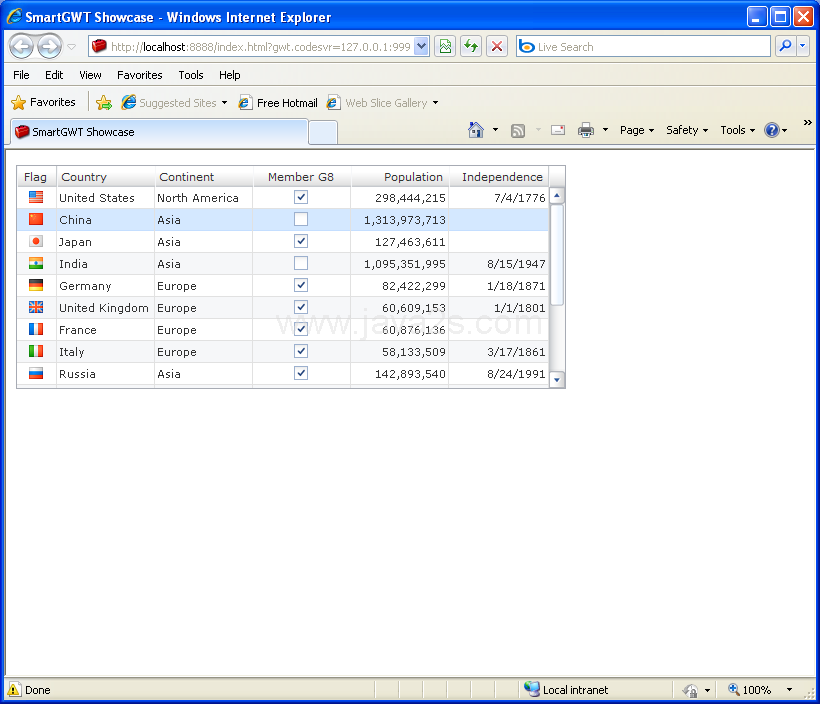 Grid Edit By Cell Sample (Smart GWT)