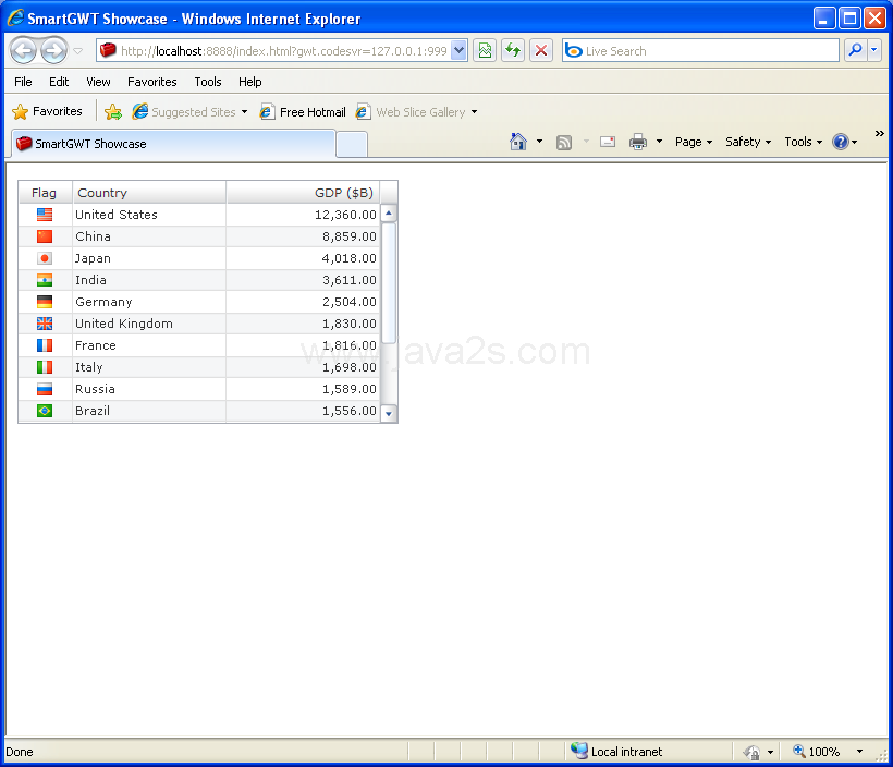 Table Decimal editor (Smart GWT)