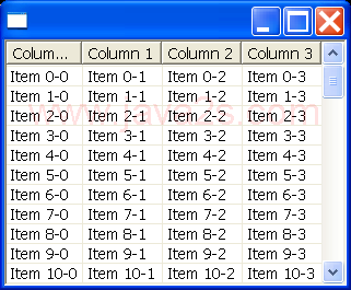Find a SWT table cell from mouse down (works for any table style)