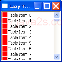 Create a table (lazy)